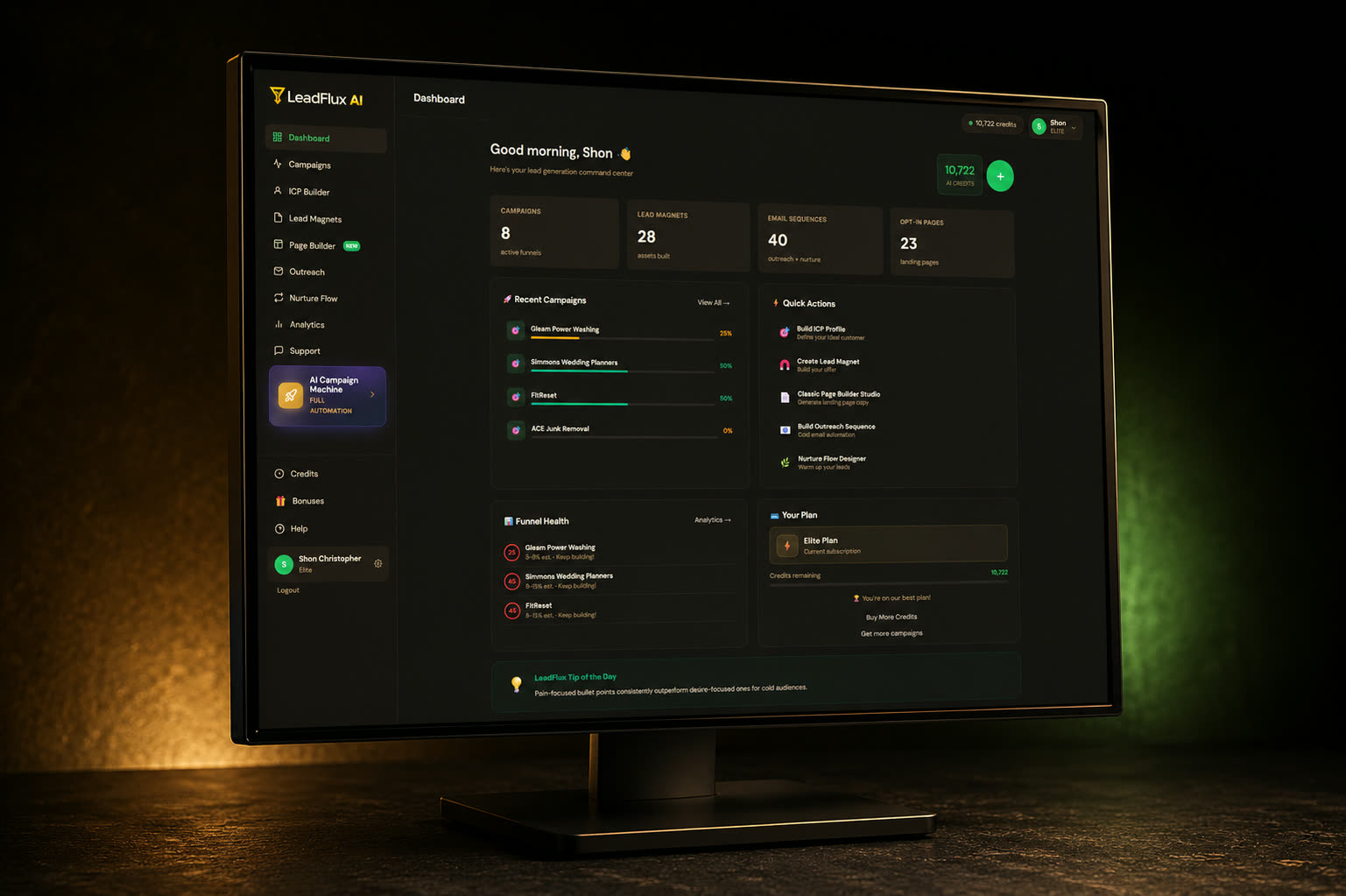 Official LeadFlux AI campaign dashboard showing campaign stages, credit balance and funnel progress